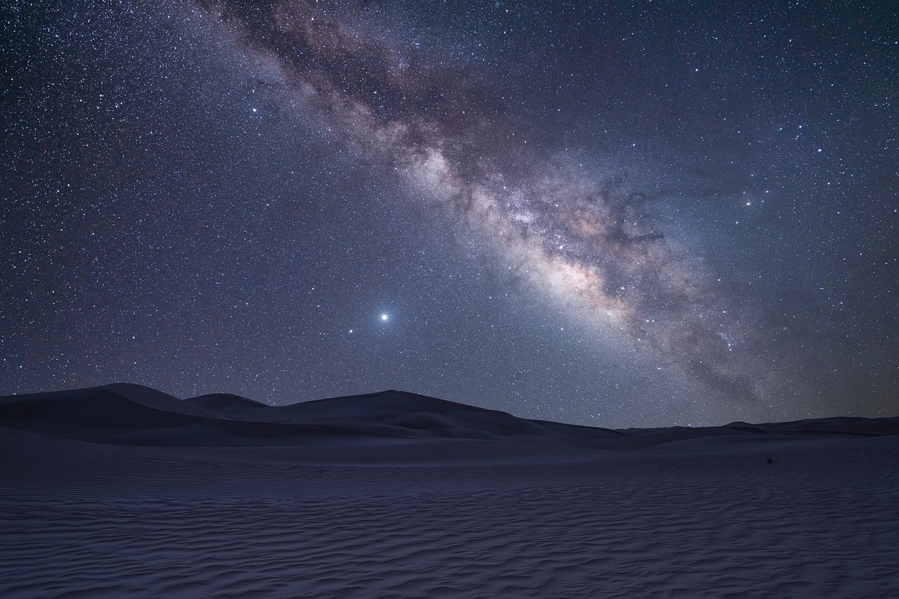 Stargazing Activety Sharing